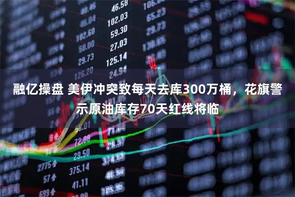 融亿操盘 美伊冲突致每天去库300万桶，花旗警示原油库存70天红线将临
